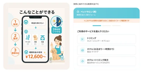 ペットサロン向け概算料金BOTの操作デモ